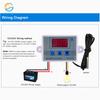 W3001 LED Digital Control Temperature Microcomputer Thermostat Switch Thermometer New Thermoregulator DC 12V 24V AC 110V 220V