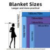 Flannel Throw Blanket Mushroom Print Blanket Super Soft Cozy Sofa Nap Blanket Home Blanket Perfect Home Gift for Her
