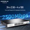 Hoodblue 28-Port Managed Switch