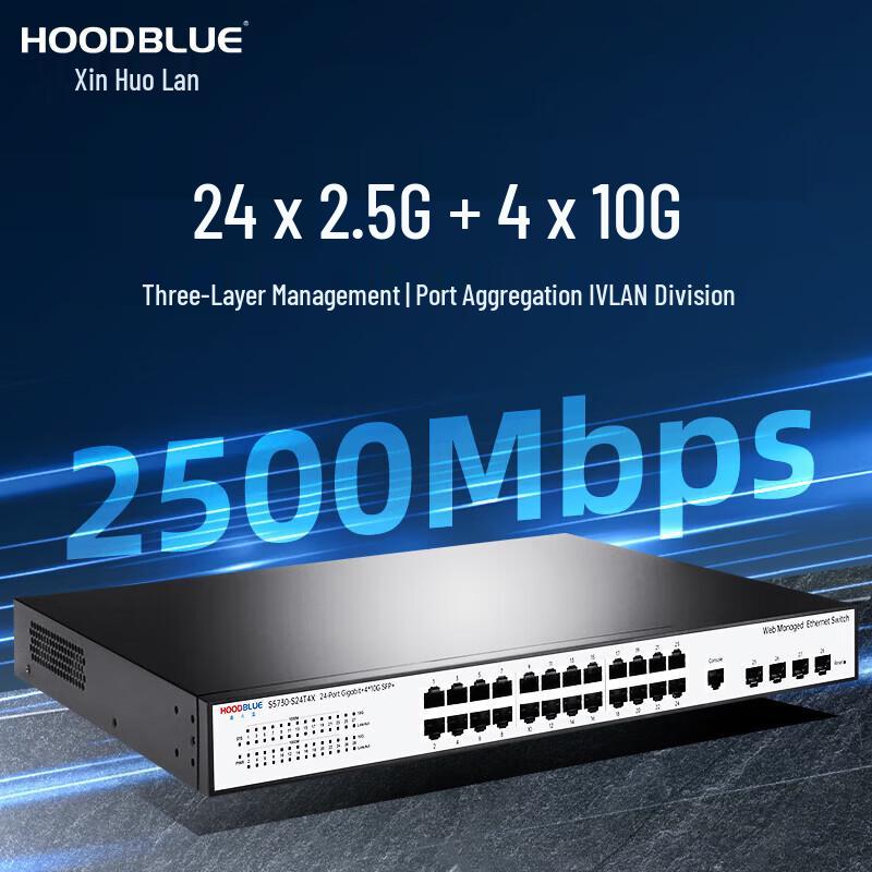 Hoodblue 28-Port Managed Switch