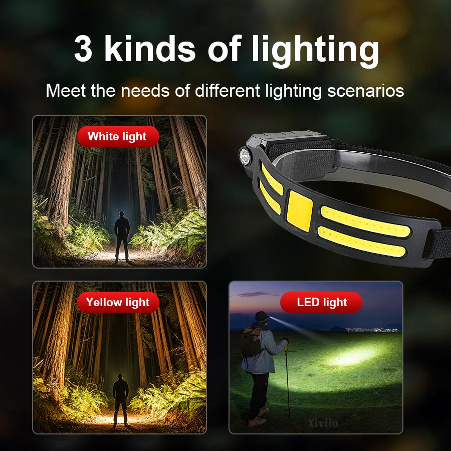 COB LED Induction Headlamp USB Rechargeable Motion Sensor Headlight 1 Light Modes Waterproof Head Torch Camping Fishing Work