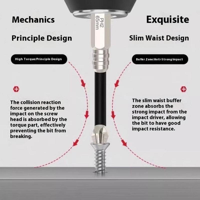 Magnetic Screwdriver Bit Set Steel 1/4inch Shank Electric Screwdriver Bit Crossed Head Impact Screw Driver Bit