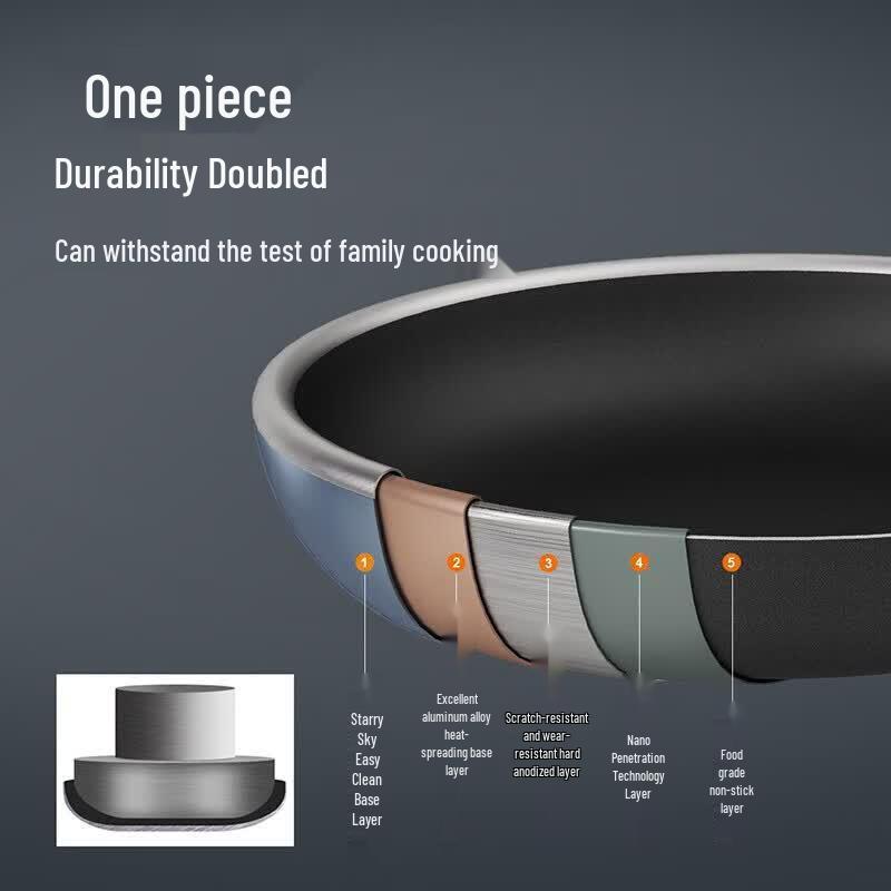 Chui Da Huang Starry Sky Non-stick Frying Pan