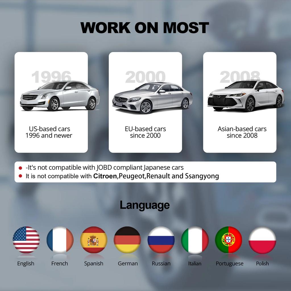 THINKCAR THINKOBD 100 Auto OBD2 skener Čtečka chybových kódů auta Vymazání kódu Test emisí 10 režimů OBD 2 funkce Autodiagnostika