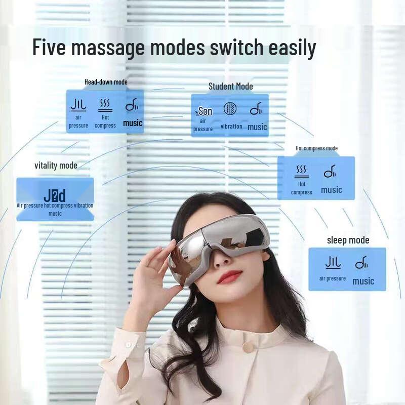 Dis Smart Eye Massager with Heat Compression