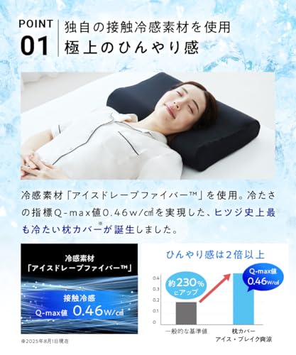 No-Sheep Pillowcase - Ice Break Refreshing - Cooling Pillowcase, Summer Pillowcase, Cool to the Touch, Moisture-Wicking, Quick-Drying (Ultimate)