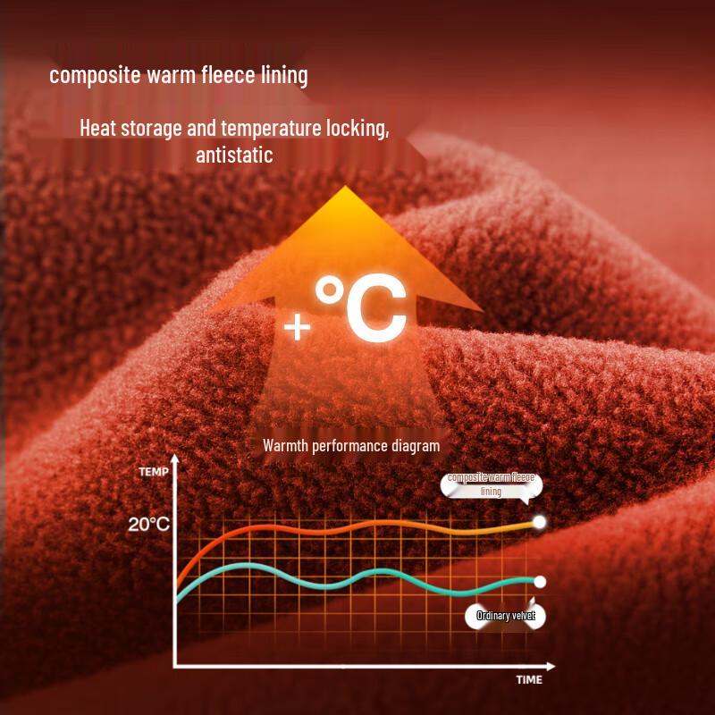 CAMEL Men's Fleece-Lined Water-Repellent Outdoor Cargo Joggers