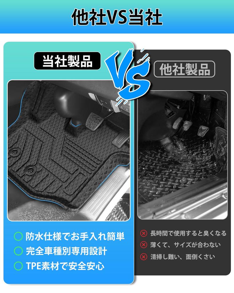 Cartist 3D Floor Mats for Toyota Hiace 200 Series Compatible with and 8th Generation 2004 and TPE Material Custom Easy Protective Car 4PSC Set for
