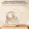 Wall-Mounted Desktop Fan with 5 Speeds Low Noise Electric Fan