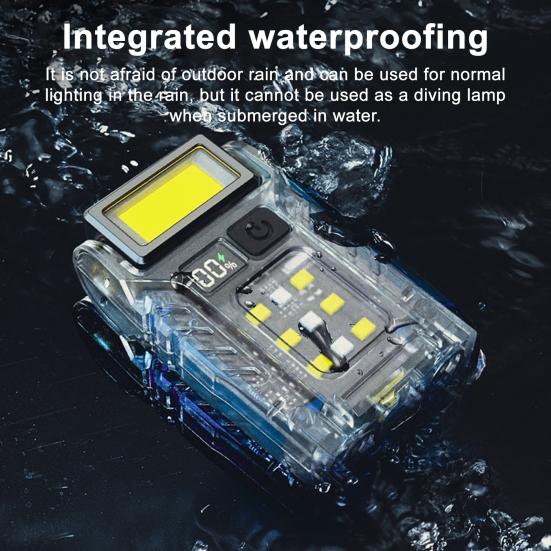 LED Hat Clip Light Rotatable Hands-Free Portable USB Rechargeable Mini Flashlight Lightweight Portable Outdoor Fishing Riding Camping Headlight