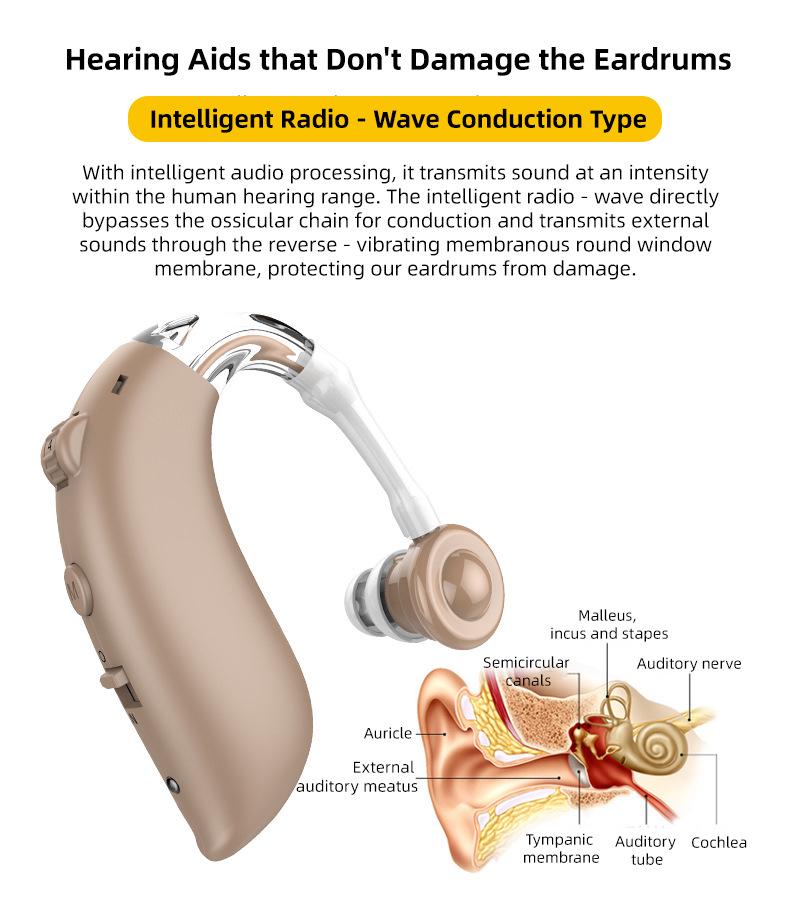 Rechargeable Noise-Canceling BTE Hearing Aid Sound Amplifier for Seniors