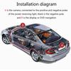 Rear View Backup-Assist Camera Wide Degree 4.3 In TFT LCD Parking Assistance Wide Angle Reverse Camera Reversing Monitor