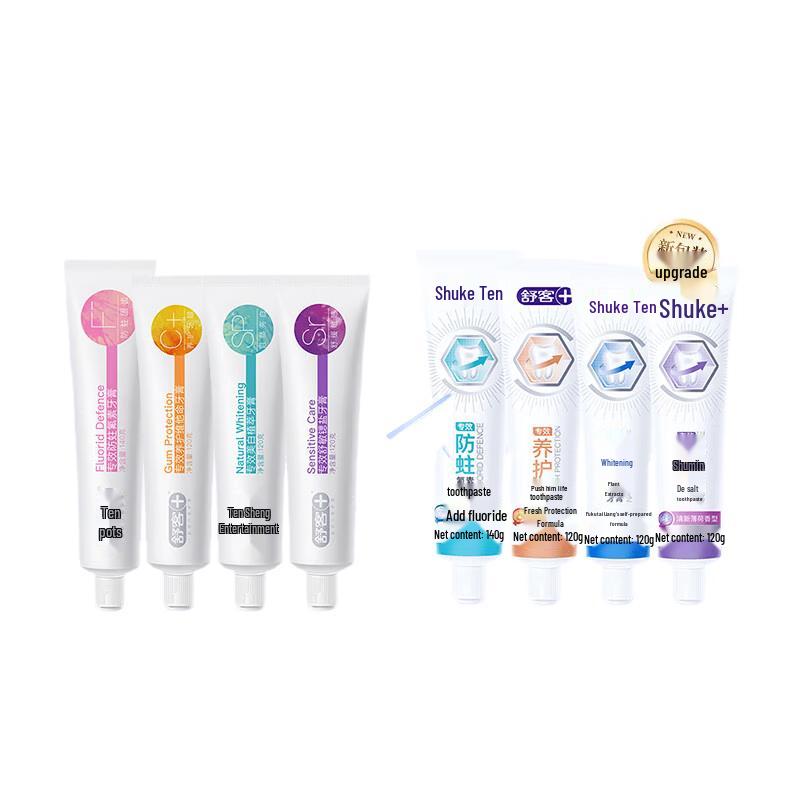 Зубная паста Shuke Professional с витамином C для ухода за деснами