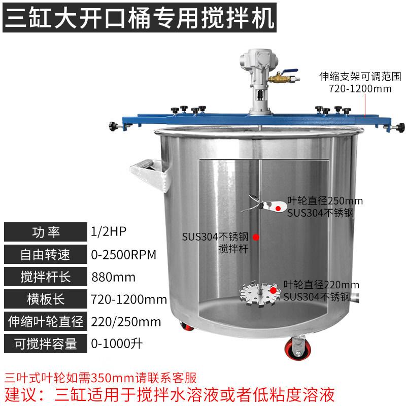 Pneumatic Drum Mixer