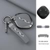 Jetour Dasheng Key Case: 22 Model-Compatible Anti-Lost Car Remote Shell Pendant for Men