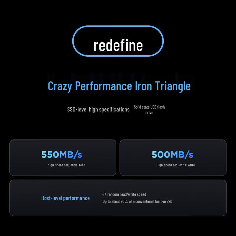 Lenovo High-Speed Dual-Interface SSD USB Drive