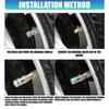 Weather Resistant Tire Pressure Monitor Gauge Cap Operates From -20°C To 80°C With UV Protection Suitable For Global Use