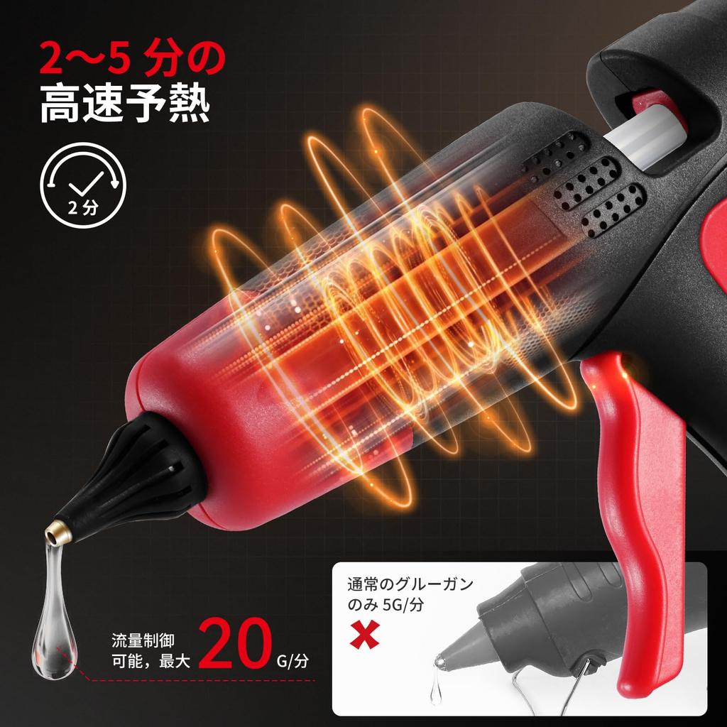 ONEVAN Cordless Glue Rapid Hot Melt Temperature Includes 30 11mm Glue Compatible with Makita Ideal for DIY Home and Industrial Use Gun, 180-Second