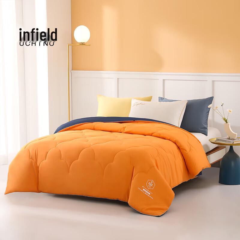 

Uchino Moisture-Wicking Antibacterial Summer Quilt