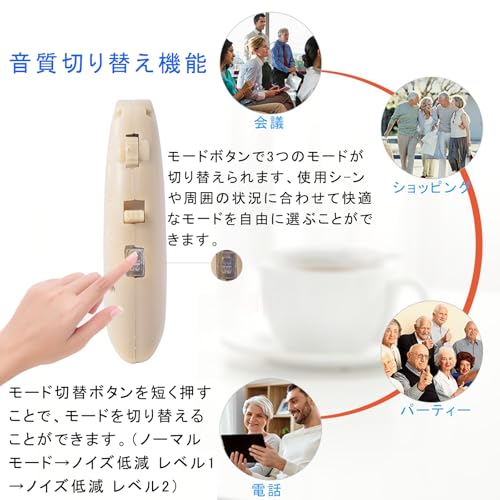 Vimaydo Hearing Amplifier for Seniors, Binaural Hearing Amplifier, USB Rechargeable, Ear-Hook Type, 3 Modes, Compact, Lightweight, Easy Operation, Per