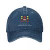 The Real Smart Car KITT Knight Rider Baseball Caps Retro Distressed Denim Headwear for Unisex Women Outdoor Activities Hats Cap