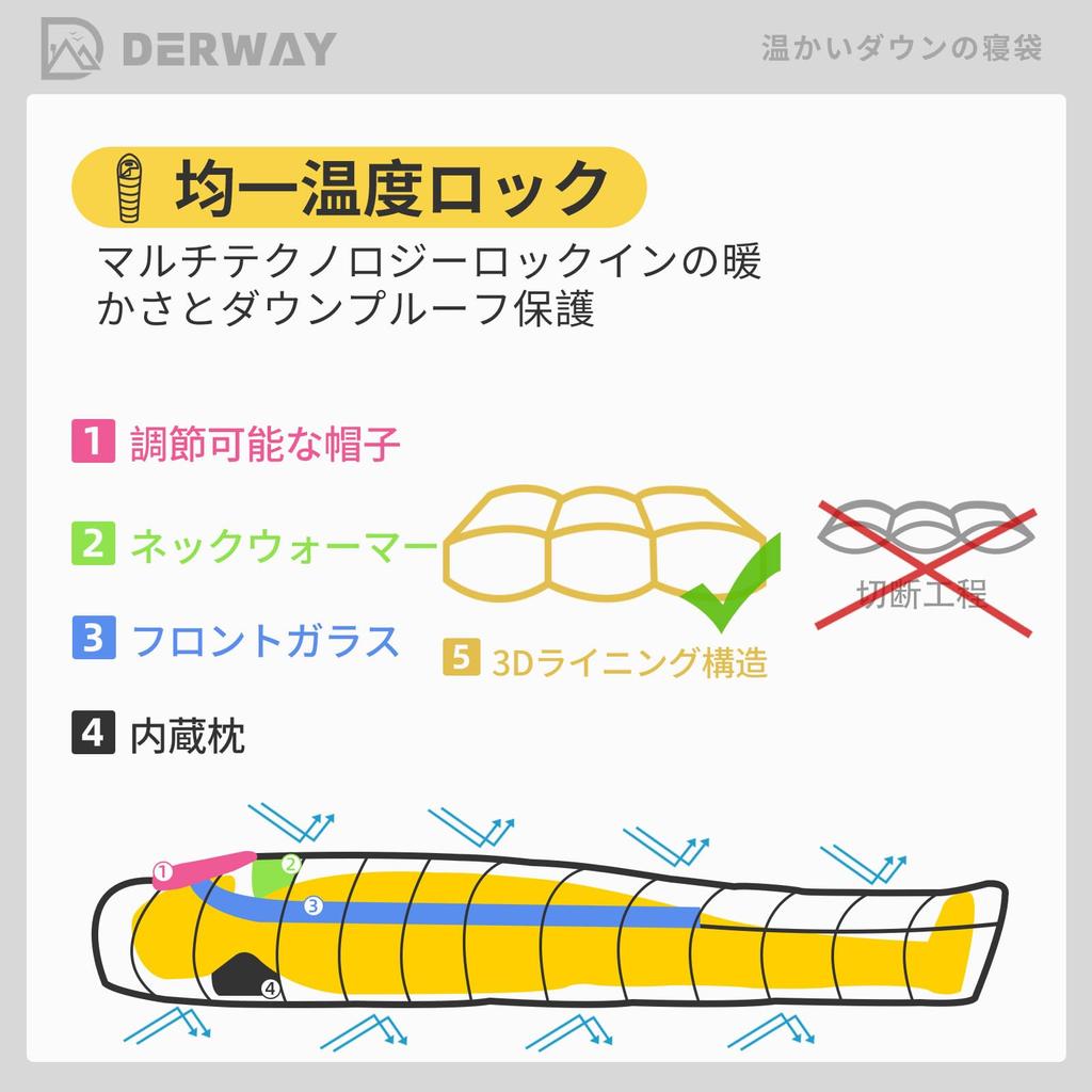 Derway Down Sleeping Bag with Pillow Compact 680FP Lighter and Suitable for Emergency Outdoor and Car and Winter 800g Down (22080cm) Envelope-Style,