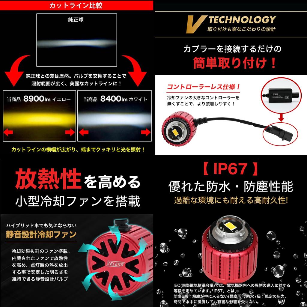 TOYOTA Genuine Fog Lamp, LED, 3,500 lm, White, Luminous, Fanless, Toyota VELENO 2 Bulb