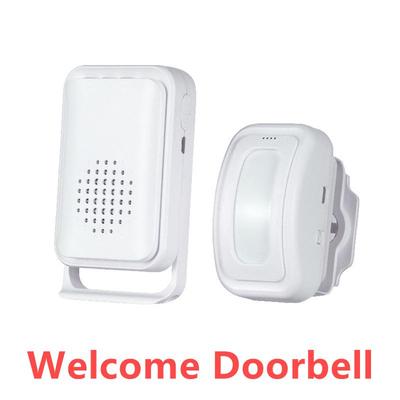 Smart Home – Smarte Türklingeln