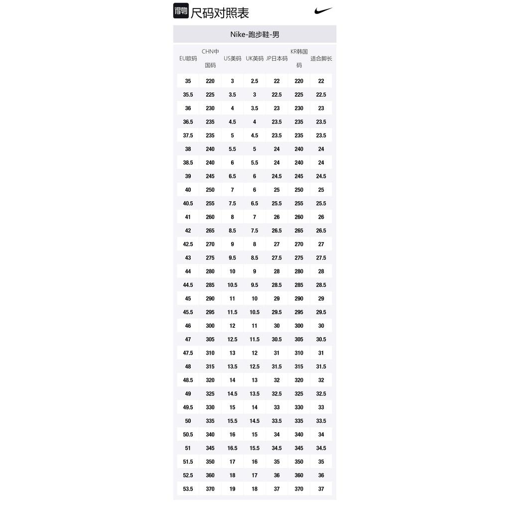 Nike Air Zoom Pegasus 41 Washed Coral Racer Blue Hyper Pink Black FD2722-603