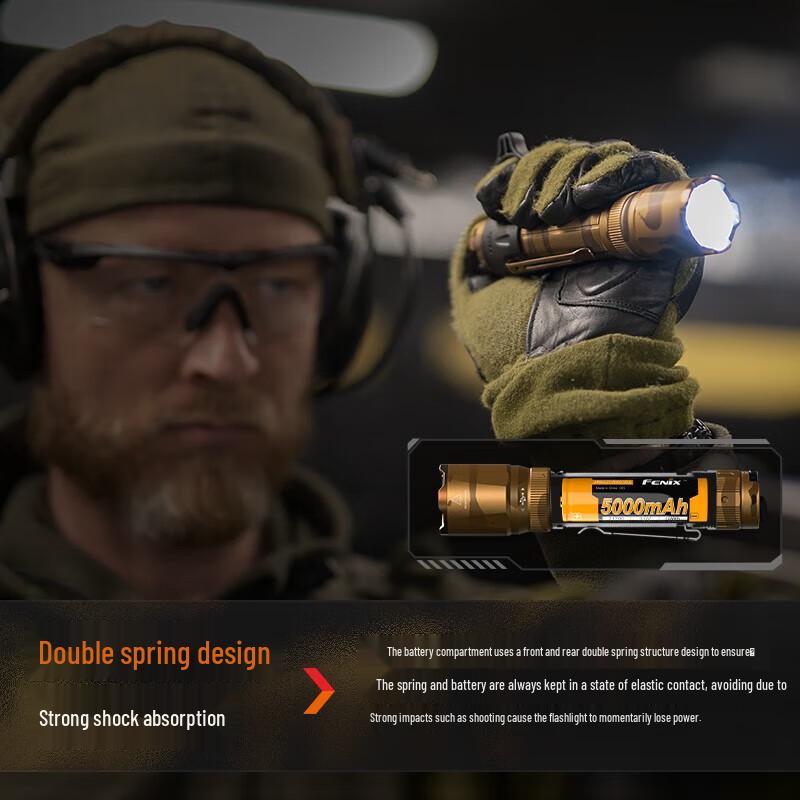 Fenix TK20R UE Rechargeable Tactical Flashlight