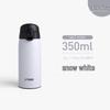 Stainless Steel Vacuum Insulated Bottle