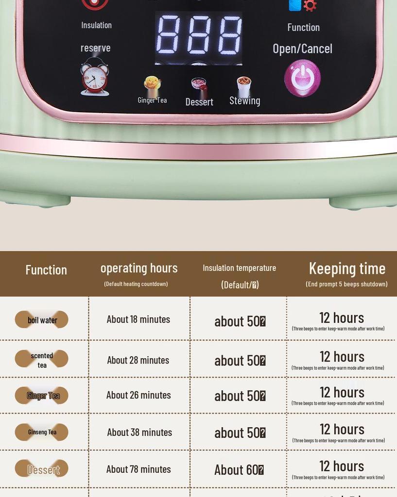 Good Wife All-Glass Multifunctional Tea Maker Kettle for Home or Office