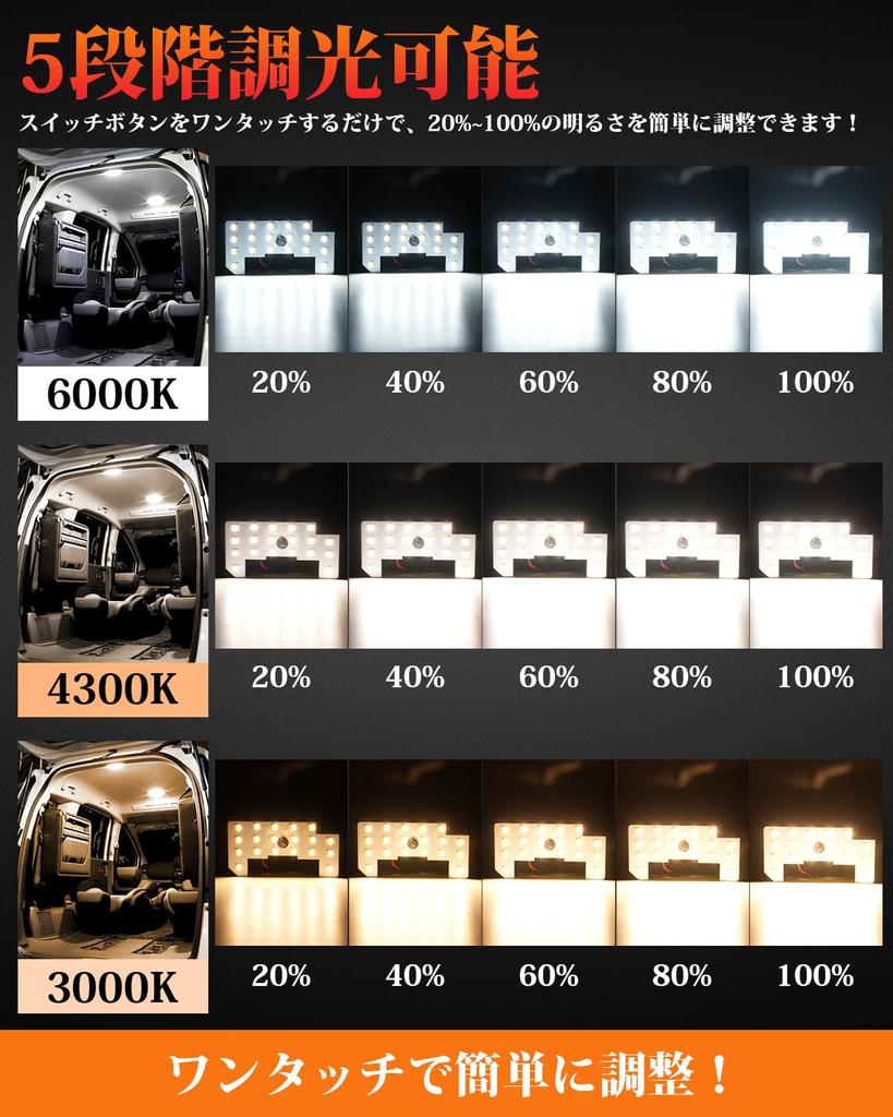 Kitazawa Shoji Freed GT LED Room Lamp Set for Honda Freed This LED Room Lamp Set Is Specifically Designed for Each Vehicle It Features High Memory and