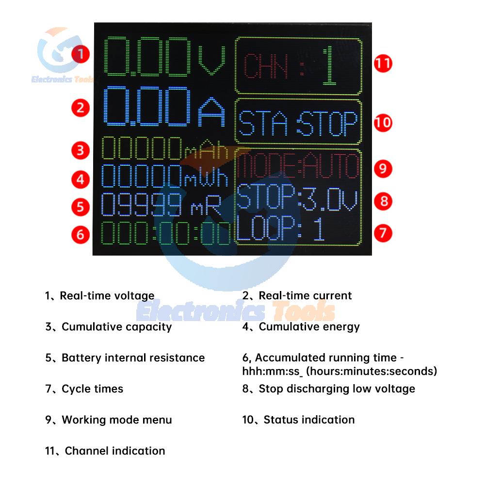 18650 Lithium Battery Capacity Tester Module MAh MWh 2-Channel Digital Battery Power Detector Module Type-C Interface DC 5V