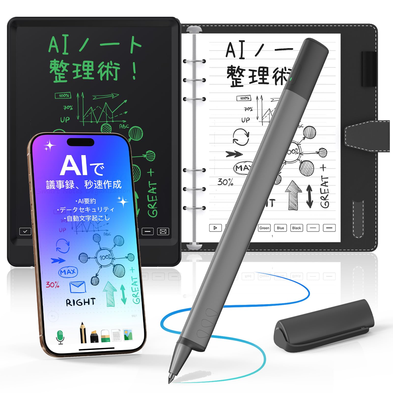 

NEWYES sync pen 4 e-notebook smart pen with AI transcription, mind mapping, translation, instant digitization of handwritten notes, erasable ink, 73 l