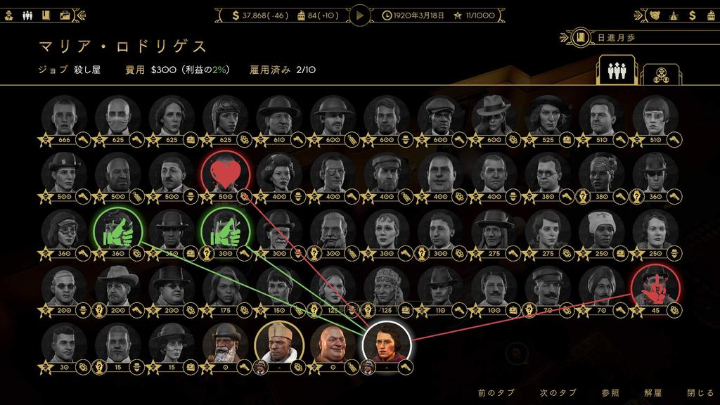 Empire of Sin PS4 -