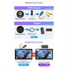 USB to CVBS Video Output Adapter Box Interface Connect to Monitor Display Device for Android Radio Multimedia(A)