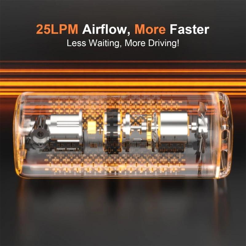 Wireless Car Air Compressor Air Pumps Electric Tire Inflator Pumps for Motorcycle Bicycles Air Pumps Tire Inflator