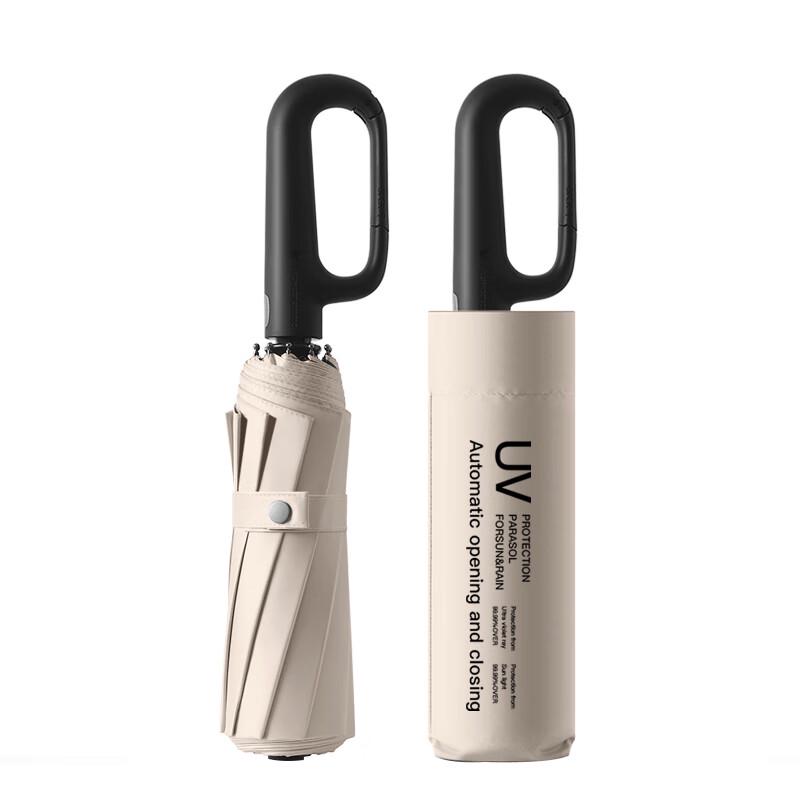 Mido All-Weather Automatic Folding Umbrella