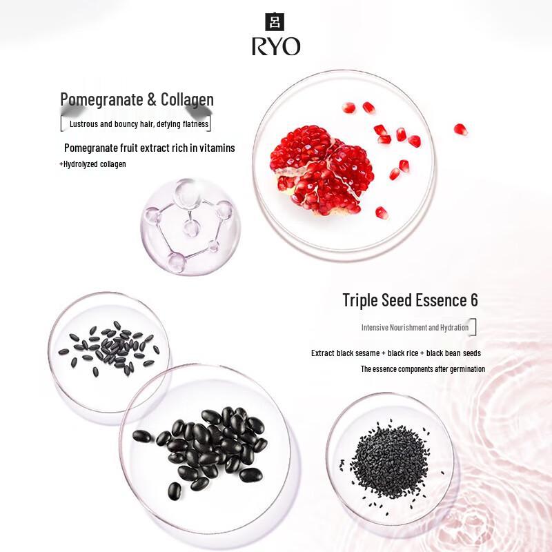 Ryo Hair Conditioner