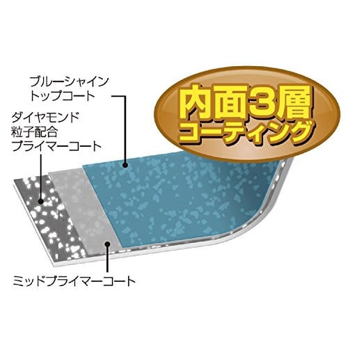 PEARL METAL Luxpan 26cm Removable Handle Frying Pan, Induction Compatible, Blue Diamond Coat, Black (Handle Sold Separately), HB-2437