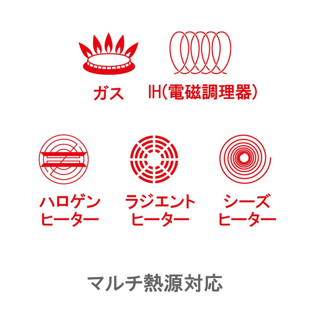 Vitacraft Frying Pan 20cm IH Compatible Stainless Steel with Lid 10 Year Warranty Made in the USA Hekisupply 6112 Silver