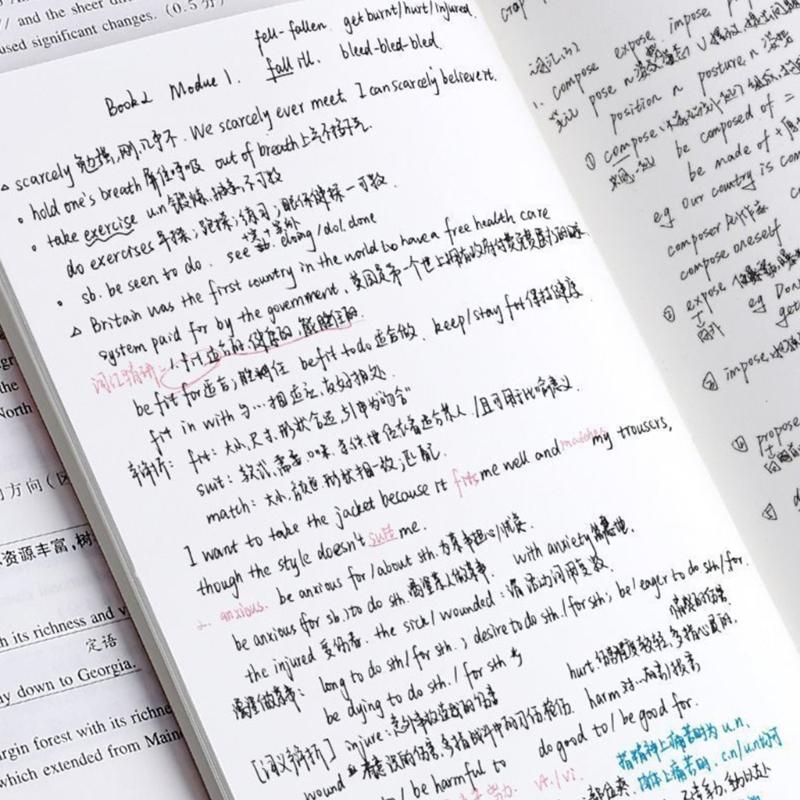 Basic Notebook Journal with 68 Pages Unlined Sketchbook Drawing Books Softcover Sketchpad for Writing Sketching Mind Map