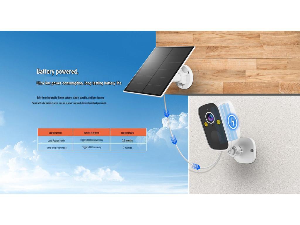 BG55 4G Solar-Powered WiFi Camera with Built-in Battery