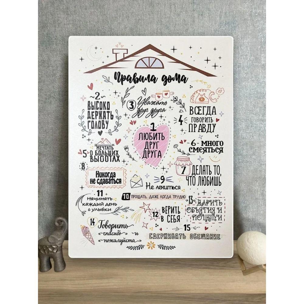 Interior Painting On the Wall Grandmother's Rules