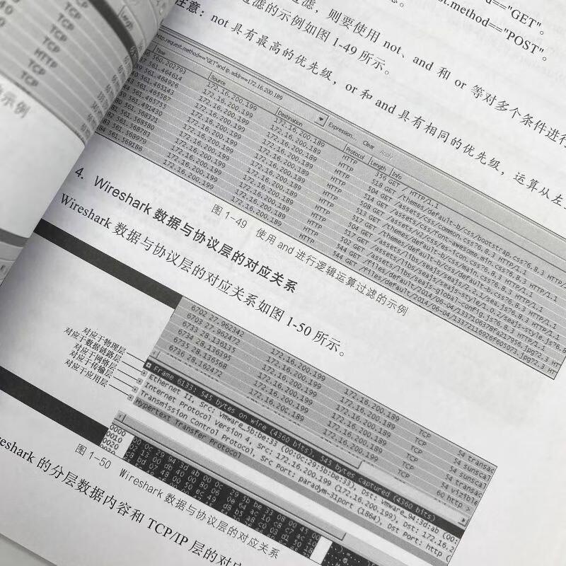 Software Testing for Web, Mobile, and WeChat Applications