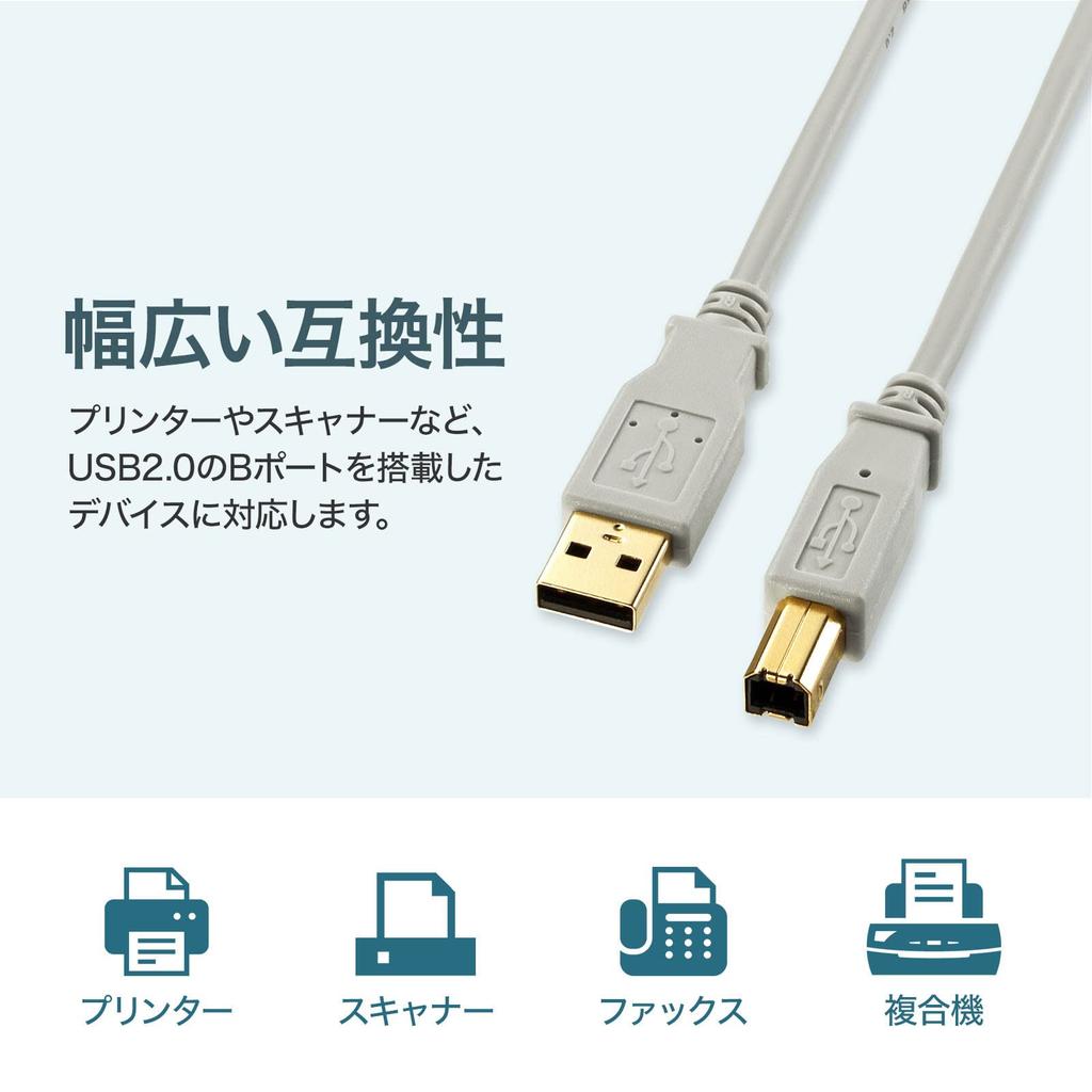 Sanwa Supply USB Cable 2.0 (Light Gray, 3m) KU20-3HK2