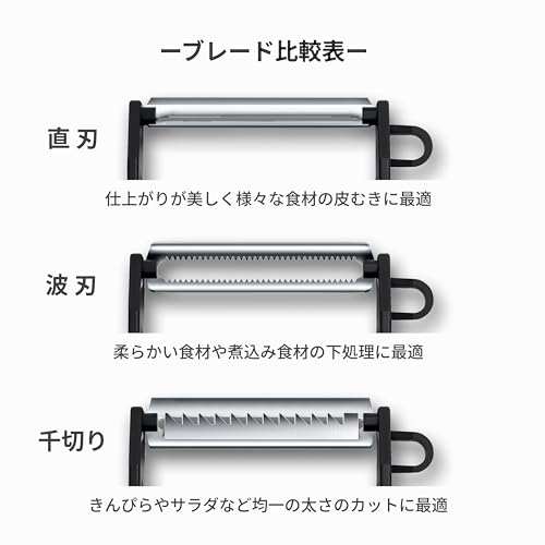 Victorinox RAPID Serrated Edge Julienne Cut Fruit