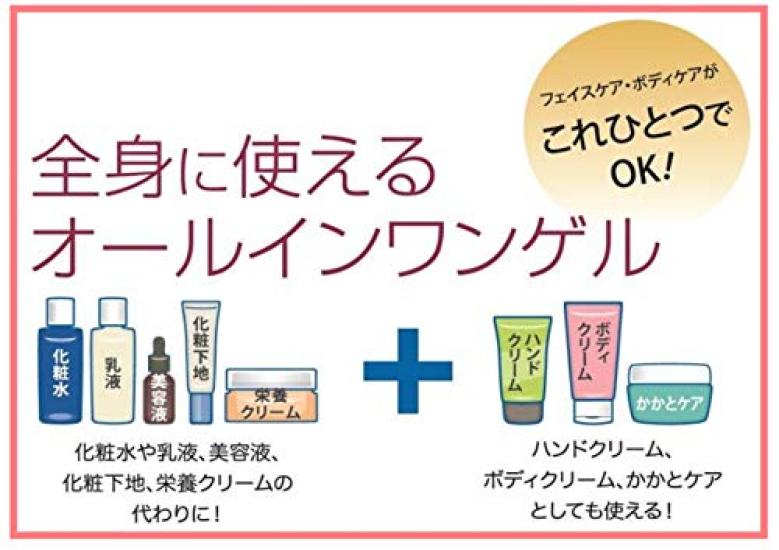 Naturel SP Gel Cream PLUS Eco Twin Set Refill 550g X 2 Empty Eco Bottle Included 9 Types of Sample Set