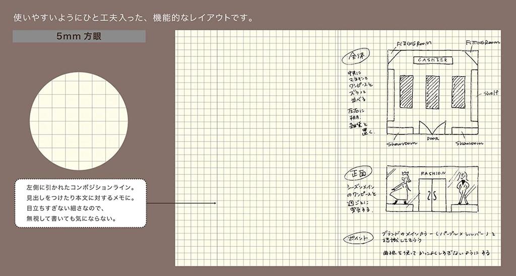 Daigo Notebook B6 5mm grid Black R1705 Drawing idea book isshoni. [5-book set]